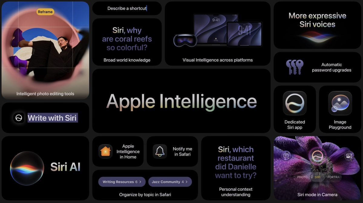 Apple Intelligence saa merkittävän päivityksen – uusi kuvankäsittelymenetelmä ja muita ominaisuuksia tulossa 27-käyttöjärjestelmäversioissa. 2 Apple Intelligence saa merkittävän päivityksen – uusi kuvankäsittelymenetelmä ja muita ominaisuuksia tulossa 27-käyttöjärjestelmäversioissa.1