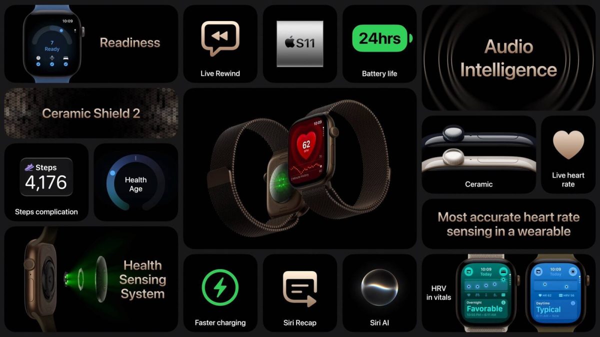 Apple uudisti älykellonsa – Apple Watch Series 12 ja Ultra 4 kertovat päivittäisestä valmiudesta0