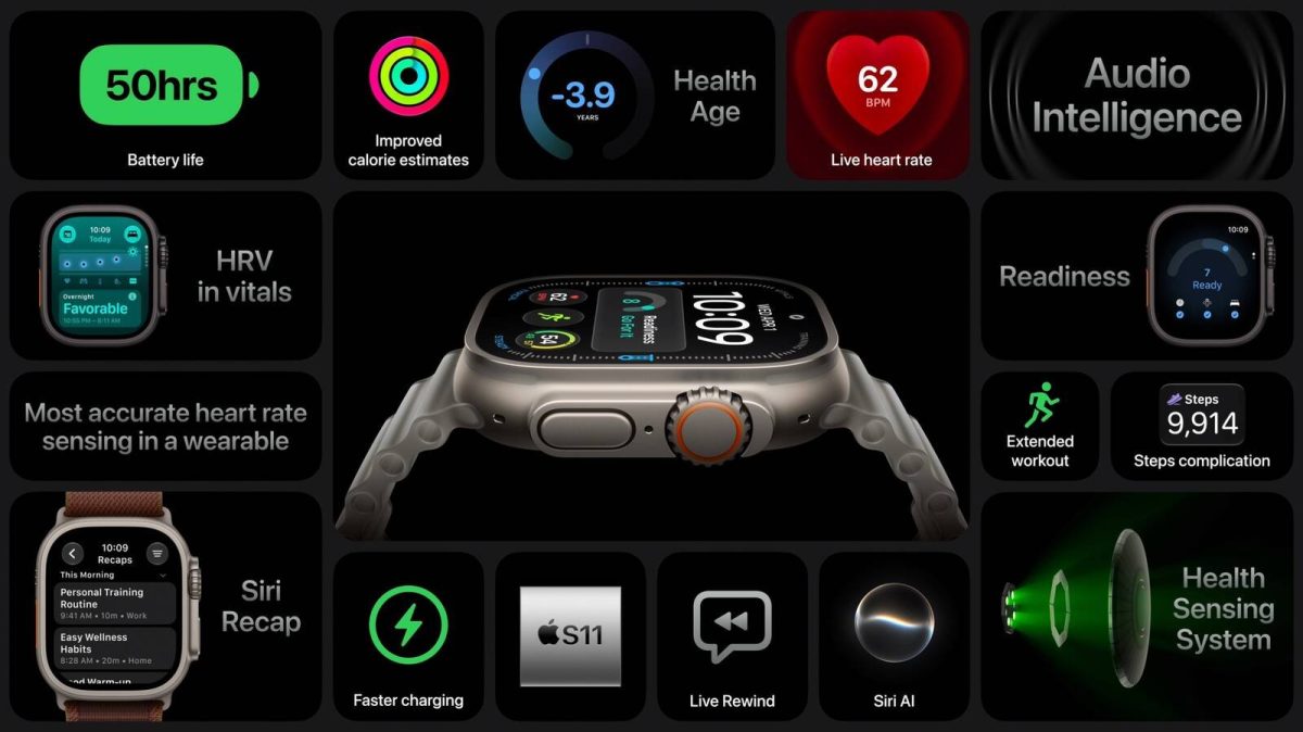 Apple uudisti älykellonsa – Apple Watch Series 12 ja Ultra 4 kertovat päivittäisestä valmiudesta6