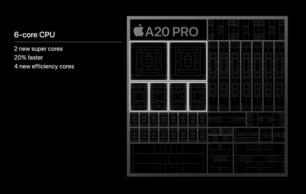 Applen uusi A20 Pro -järjestelmäpiiri iPhone 18 Pro -sarjassa – tehoparannukset ja testitulokset 2 Tällainen on Applen uusi huipputehokas iPhone-järjestelmäpiiri A20 Pro – ensimmäisiä testituloksia jo julki1